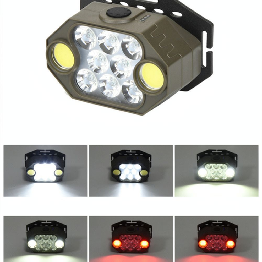 Yüksek Güçlü LED Şarj Edilebil - Cycling High Gear incelemesi ve fiyatı